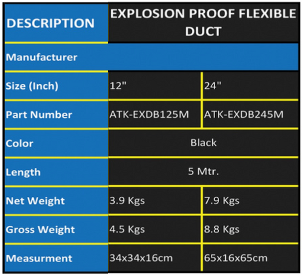 atkon atex flexible duct